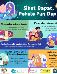 Sihat Dapat, Pahala Pun Dapat